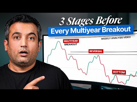 Weekly Analysis | August 3rd Week | 2026 | Vijay Thakkar