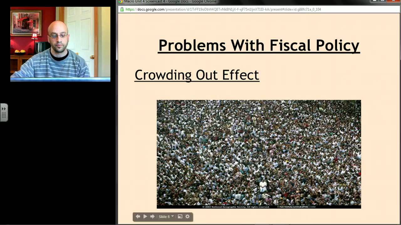 AP Macro Unit 4 Screencast 4 Problems With Fiscal Policy Supply Side Policy YouTube