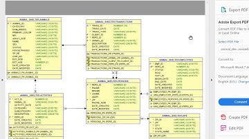 APEX17 of 30:  Use UPDATE to clean data.  Add a unary relationship to a table.  Remove a column.