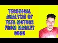 TATA MOTOR LTD | TECHNICAL ANALYSIS | IN HINDI FROM| MARKET GURU | RAKESH SINGH SURYAVANSHI
