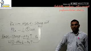 Preformulation studiez.. solubility analysis..pka concept..date 20 feb