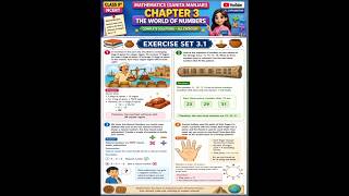 🔥 Class 9 Maths book Ganita Manjari Ch 3–The World of Number |full explain | All Exercises Solved