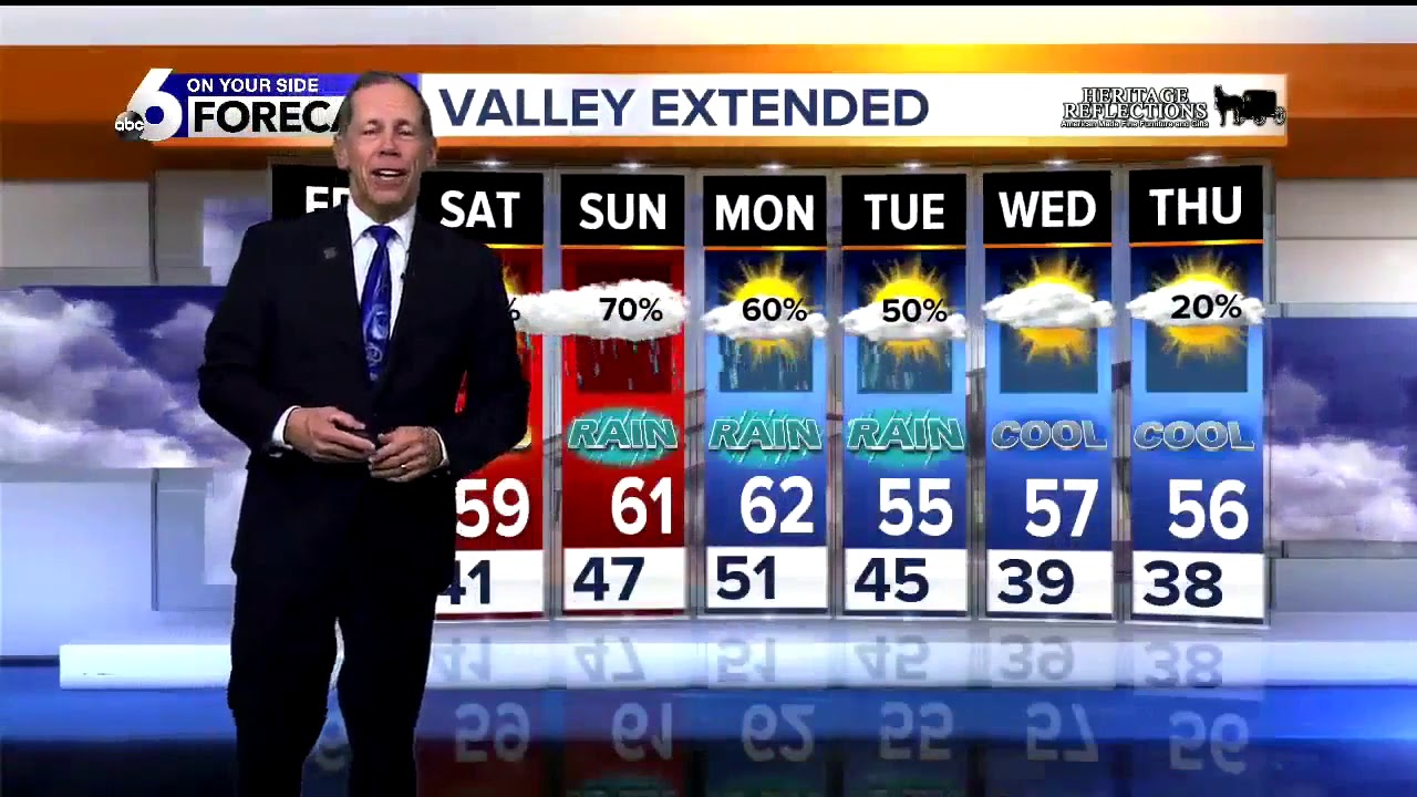 Cloudy but Dry Thursday Eve - More Showers Friday - YouTube
