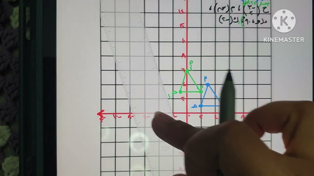 تركيب التحويلات الهندسية - تاسع ف١