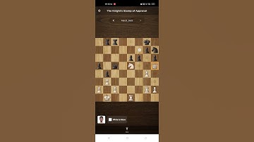 Chess daily Puzzle 21-feb-2023 chess.com