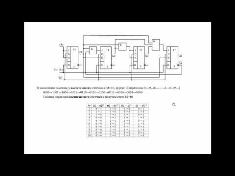 РК6. Схемотехника. Счётчики: синтез синхронных двоичных счётчиков с заданным модулем счёта