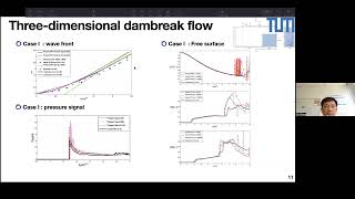 SPHinXsys: An open-source multi-physics library based on SPH