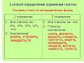 Подготовка к ВПР по русскому языку 5 класс 1 задание