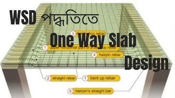 ONE WAY SLAB DESIGN BY WSD SYSTEM