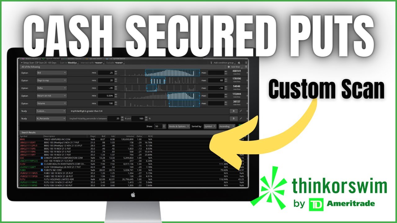 Cash Secured Put Scan in Thinkorswim YouTube