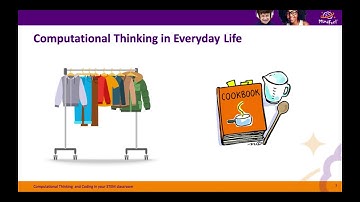 Computational Thinking for the Classroom (codeGOAT)