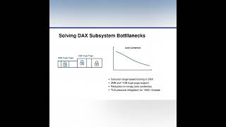 CXL &amp; Famfs: Next-Gen Memory Optimization Simplified