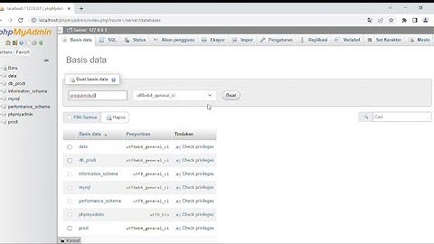 Tutorial Membuat Aplikasi CRUD mengenai Data Program Studi dengan Tabel