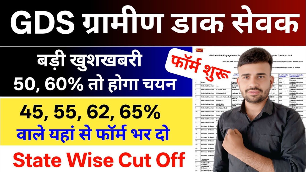 GDS New Vacancy 2026 State Wise Cut Off l GDS Recruitment 2026 l India Post GDS New Vacancy 2026