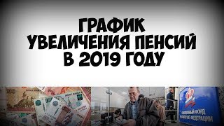 видео В России ликвидируют сберкнижки