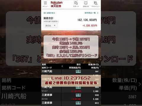 #日本株#株デイトレード#株式投資勉強#株価チャート#投資 ...