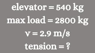 Elevator Problem ~ physics tension problem