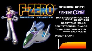 F-Zero Maximum Velocity Grand Prix Speedrun, Fighting Comet, in 57:40