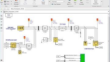 Matlab file for Calculating Steady-State Operating Conditions for DFIG-based Wind Turbines