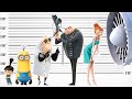 Despicable me  size comparison  biggest characters of minions  satisfying