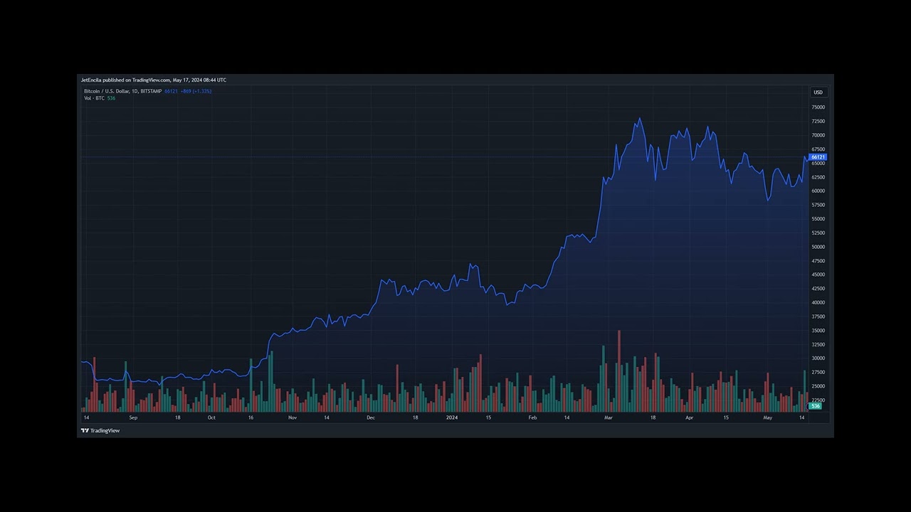 Don’t Get Bitten! France Cracks Down On Unregistered Crypto Platform Bybit