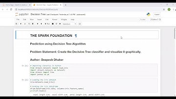 The Spark Foundation: Decision Tree