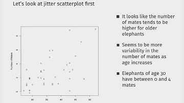 Week 11, Lecture 20, Part 4: Example of Poisson Regression