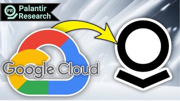 New Google + Palantir Ad - Foundry for Retailers | PLTR Stock