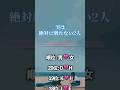 実は絶対に別れない2人ランキング✨ 10〜1位はコメント欄✨#誕生日占い #占い #血液型占い