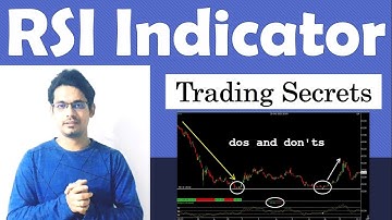 RSI INDICATOR | RSI CHART ANALYSIS | RSI Trading Strategy | By Abhijit Zingade