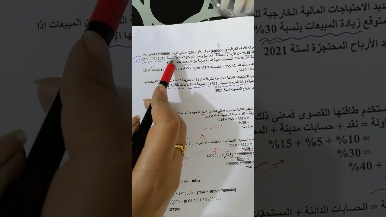 التنبؤ بالاحتياجات الماليه