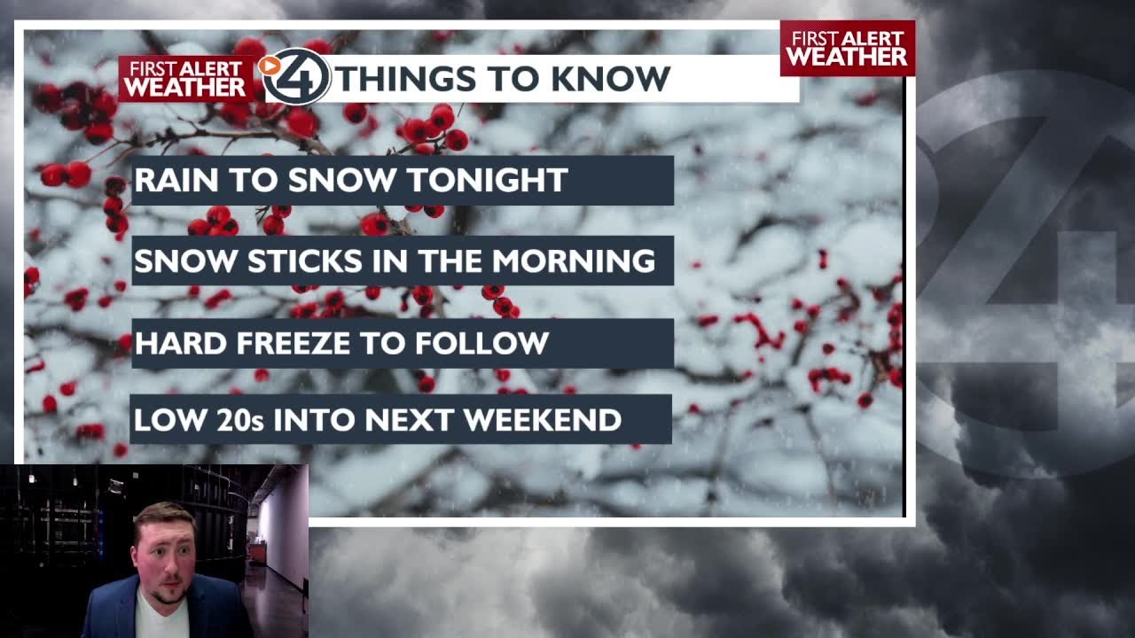 Snowy roads on Wednesday will make for a messy commute - YouTube
