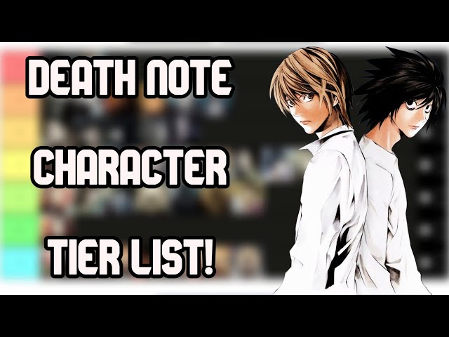 Just rewatched Death note. Here's my character tier list for how