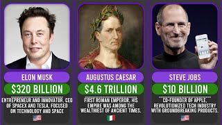 TOP Richest People in History (Adjusted for Inflation) - Comparison