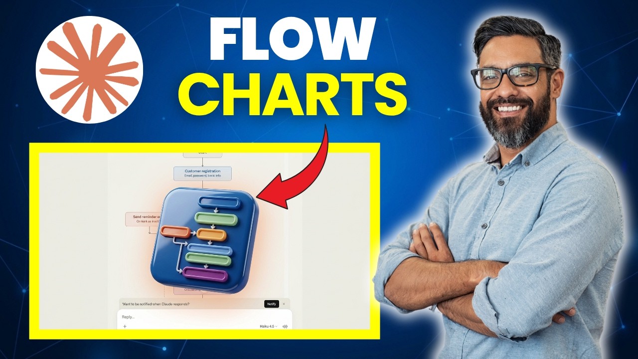 How to Create Flowcharts With Claude AI - Tutorial - YouTube