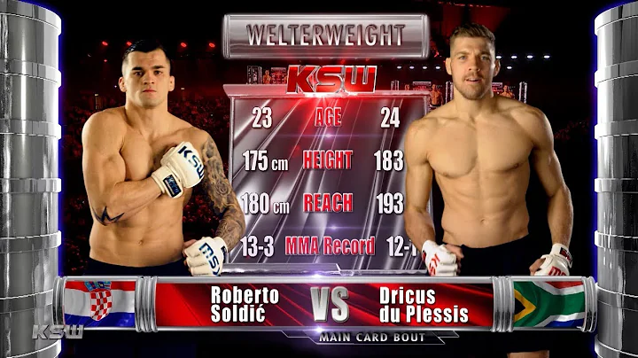 KSW Free Fight: Roberto Soldic vs. Dricus Du Plessis 2