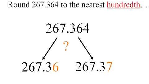 Rounding and estimating with decimals