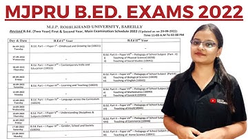 MJPRU B.ED. 1st & 2nd Year Exams Date-sheet 2022