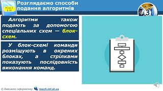 №26 Способи подання алгоритму