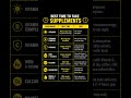 Best Time to Take Supplements 💊 | Vitamin D, Iron, Magnesium &amp; More Explained