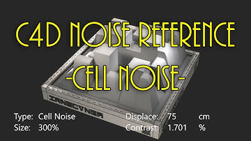 C4D Noise Reference 04: Cell Noise