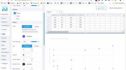 Plotly instructions - error bars and line of best fit