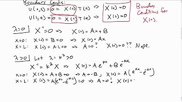 Separation of Variables - Heat Equation Part 1