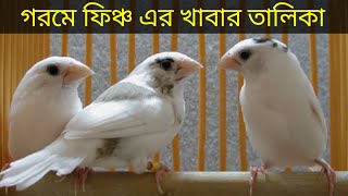 বেঙ্গলি ফিঞ্চ পাখির জন্য গরমের খাবার তালিকা |  Bengali finch summer foods Finch summer diet plan by grow life 1,042 views 4 weeks ago 9 minutes, 56 seconds