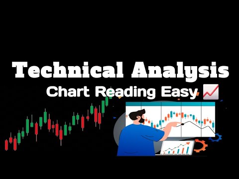 “Stock Market Technical Analysis for Beginners | Chart Reading Step by ...