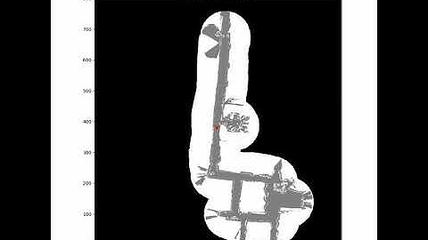 16833 HW1 Particle Filters with adaptive count result on robotdata3.log