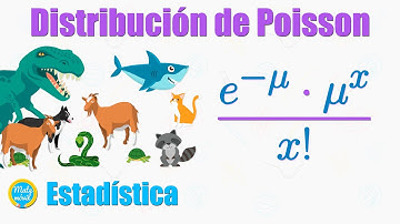 Distribución de Poisson | Ejercicios resueltos | Intro