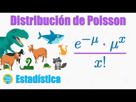 Distribución de Poisson | Ejercicios resueltos | Intro