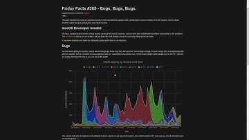FFF #285 (Bug Fixing & Version Comparison) - Factorio Friday Facts Discussion