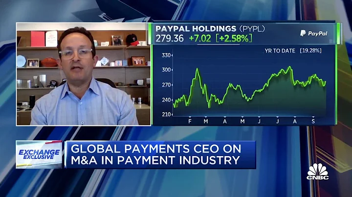 Global Payments CEO on growing buy now, pay later ...